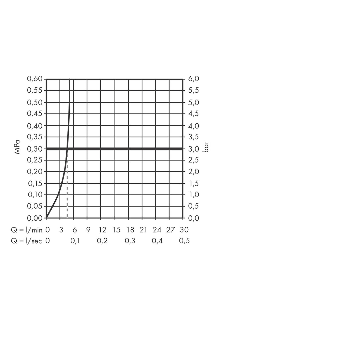 AXOR-Citterio-Single-lever-kitchen-mixer-230-with-pull-out-spout-EcoSmart-39864-technical-01