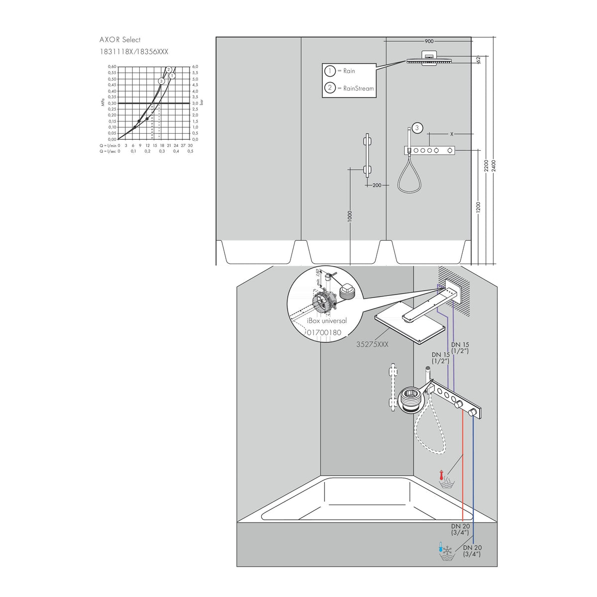 AXOR-ShowerSolutions-Thermostatic-module-Select-530-90-for-concealed-installation-for-3-functions-18356-technical-03