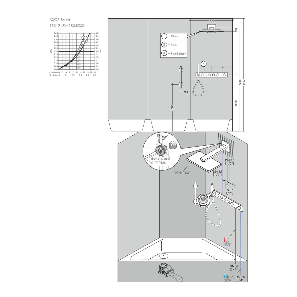 AXOR-ShowerSolutions-Thermostatic-module-Select-600-90-for-concealed-installation-for-4-functions-18357-technical-03