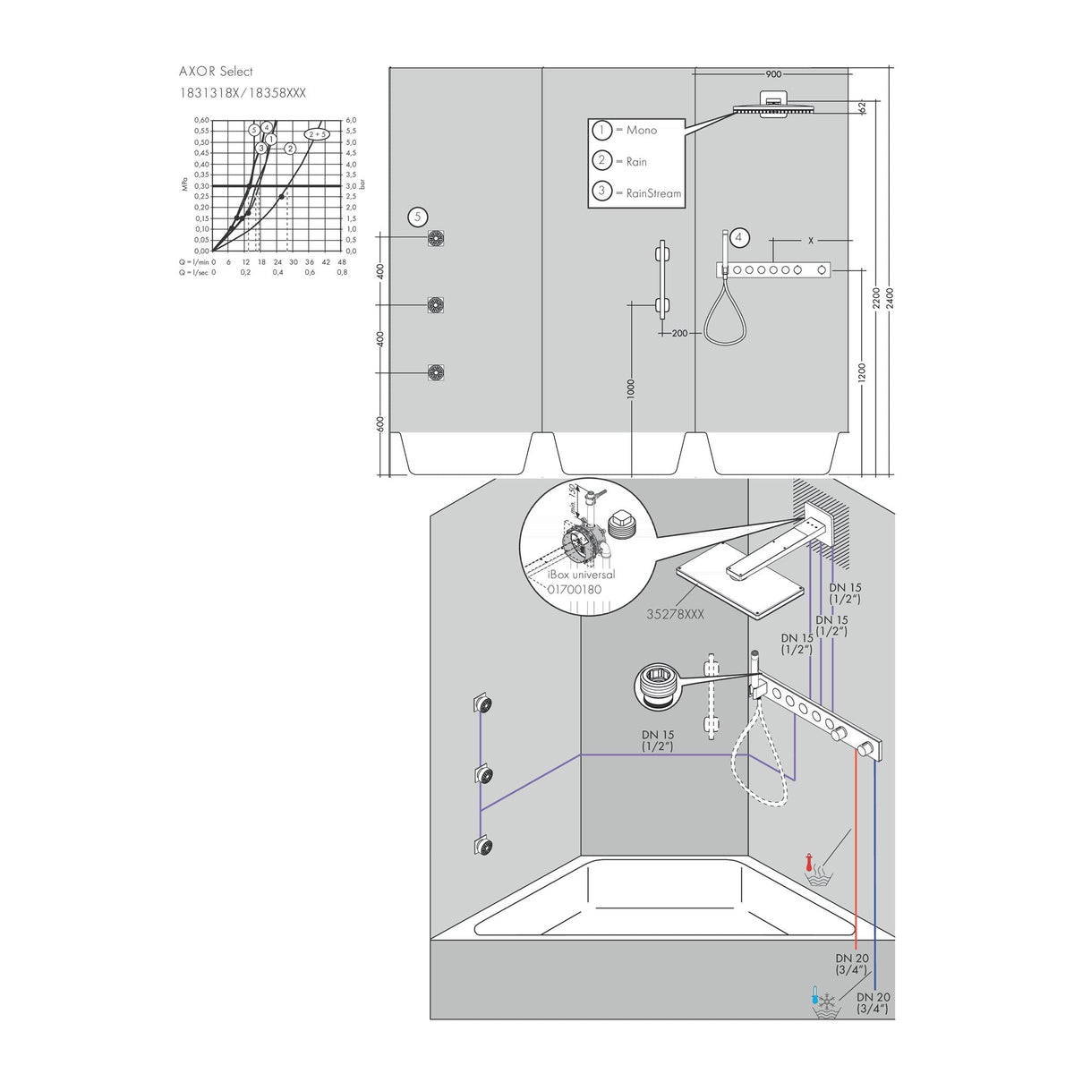 AXOR-ShowerSolutions-Thermostatic-module-Select-670-90-for-concealed-installation-for-5-functions-18358-technical-03