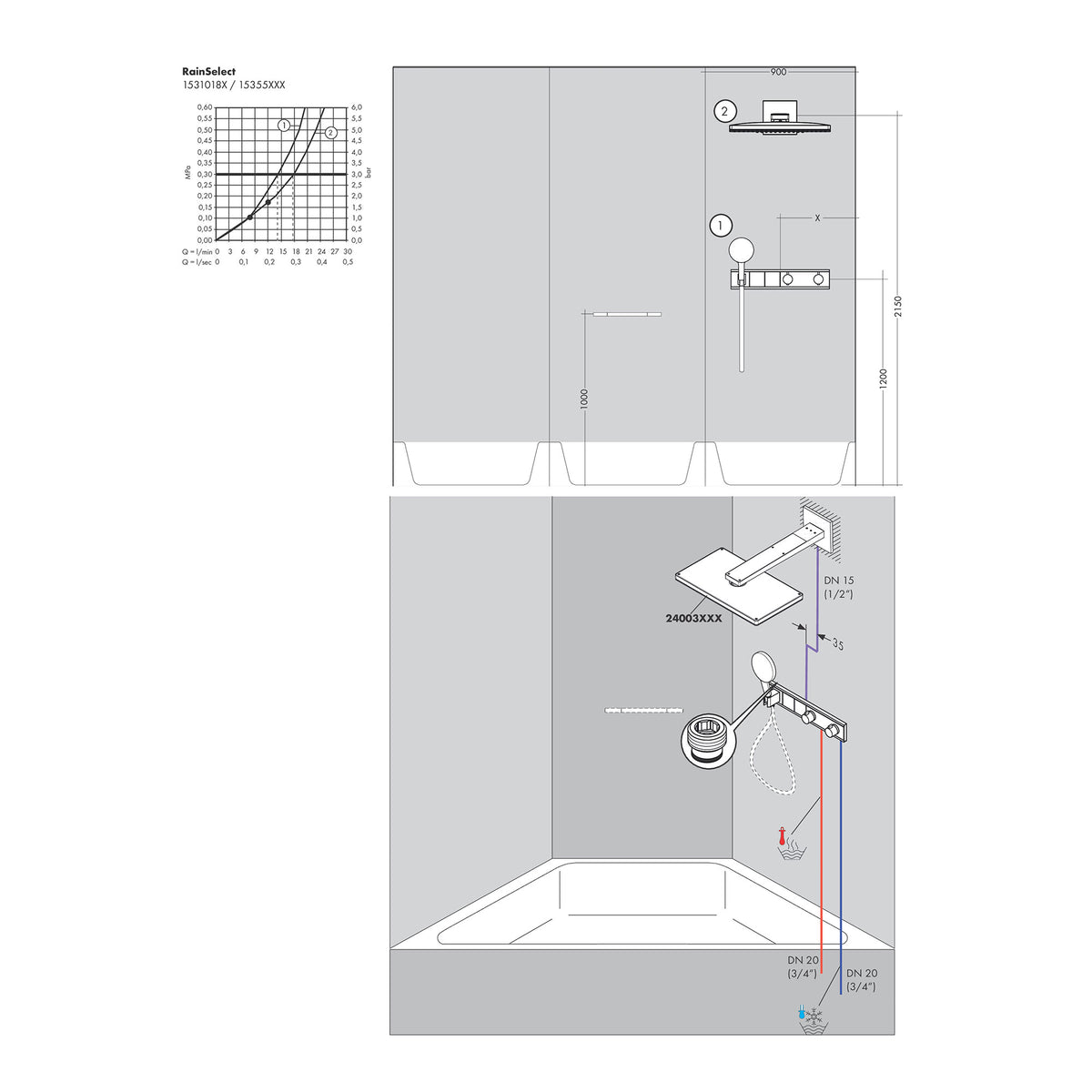 גוף פנימי סמוי (Basic set) למערכת 4 דרך הנס גרואה Hansgrohe RainSelect Basic set for 2 functions