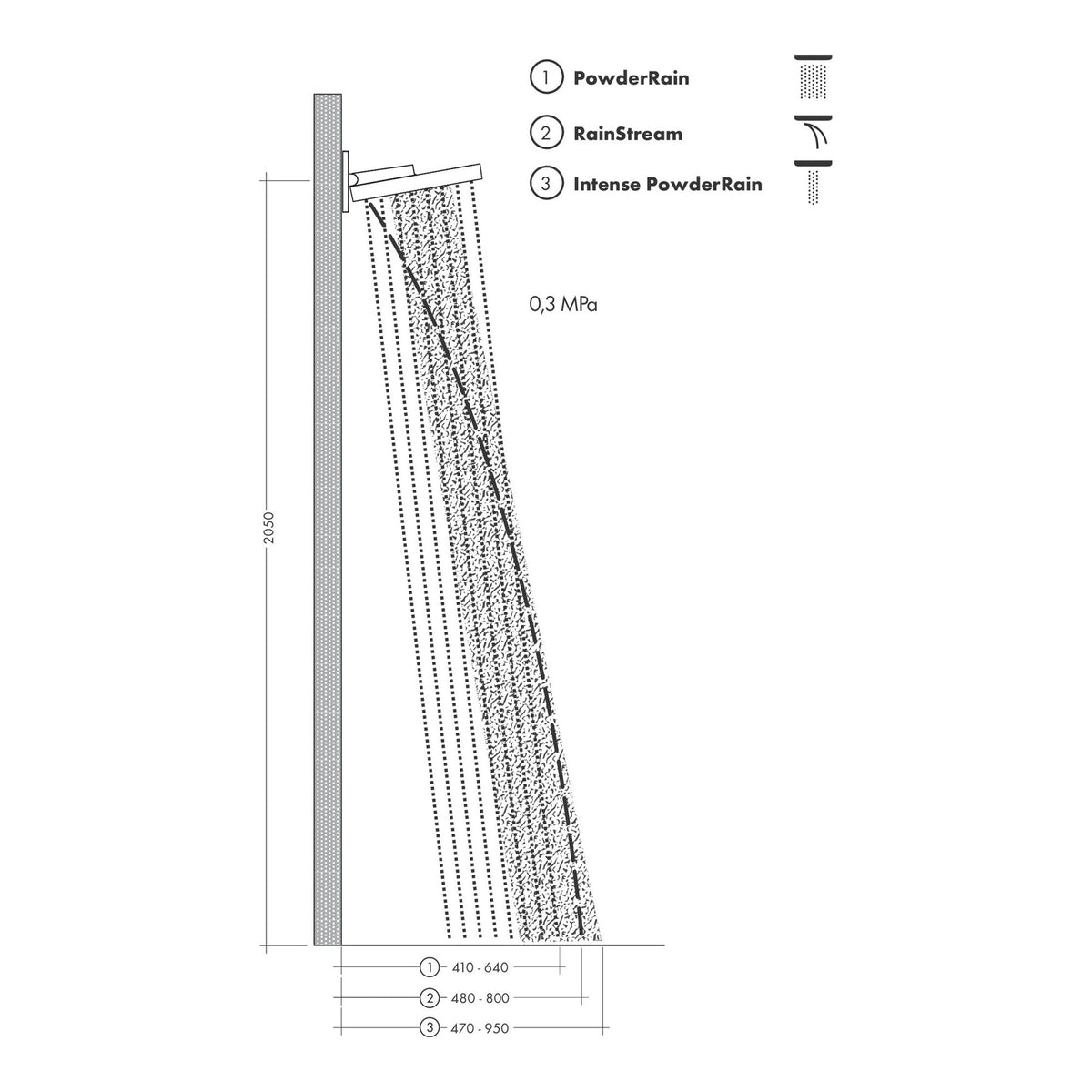 Hansgrohe Rainfinity Overhead shower 250 3jet EcoSmart with wall connector 26233000 technical 02.jpg